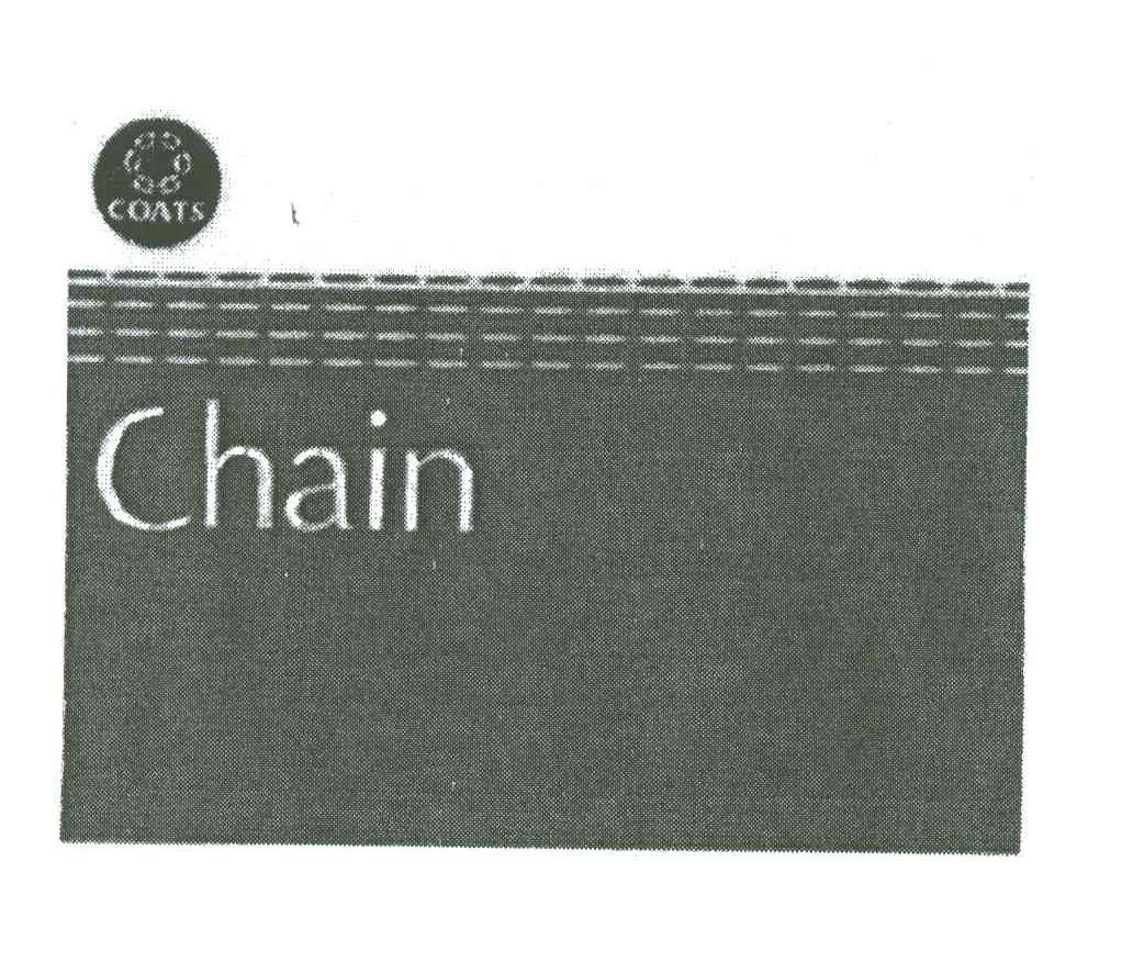 CHAIN COATS
