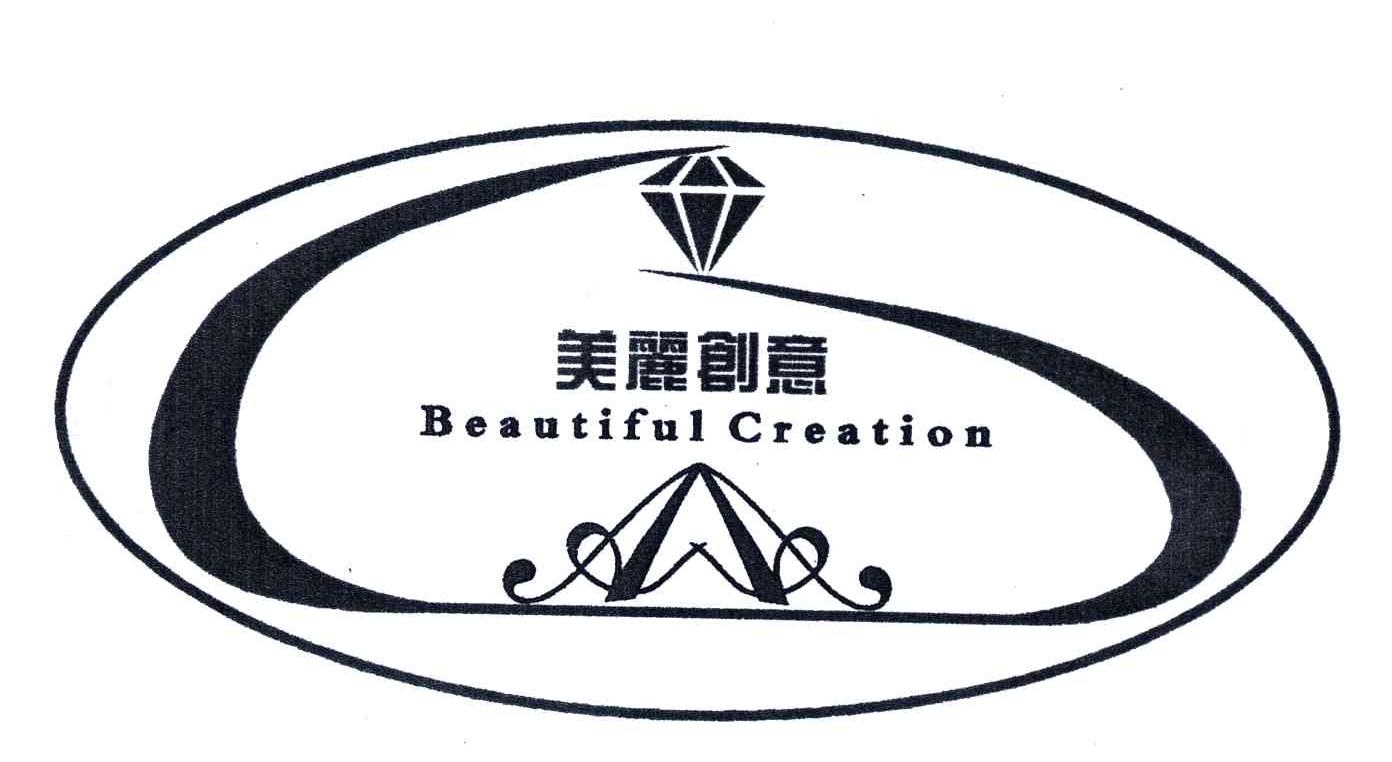 美丽创意;BEAUTIFUL CREATION