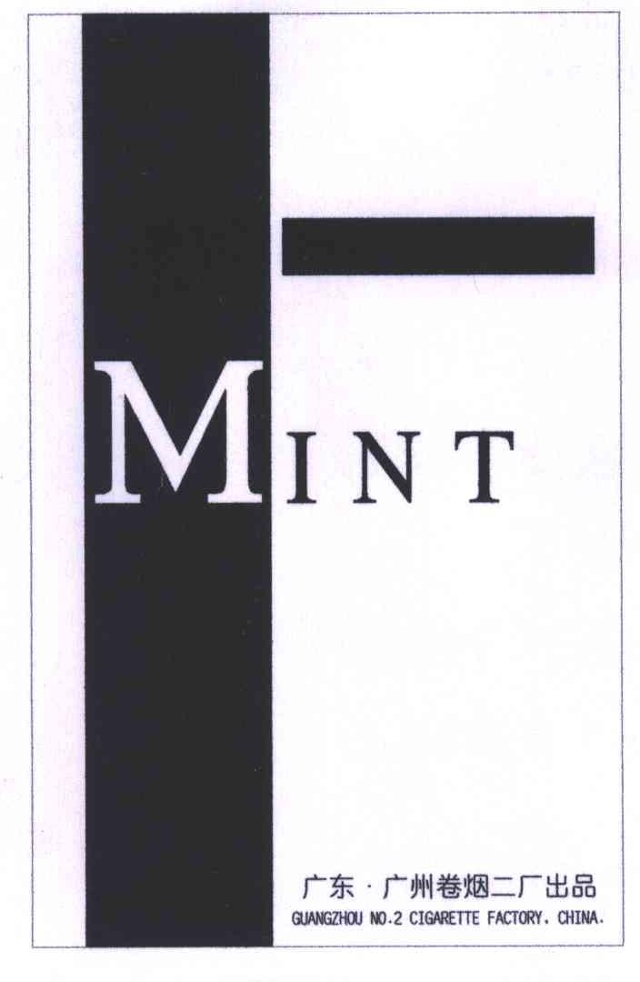MINT