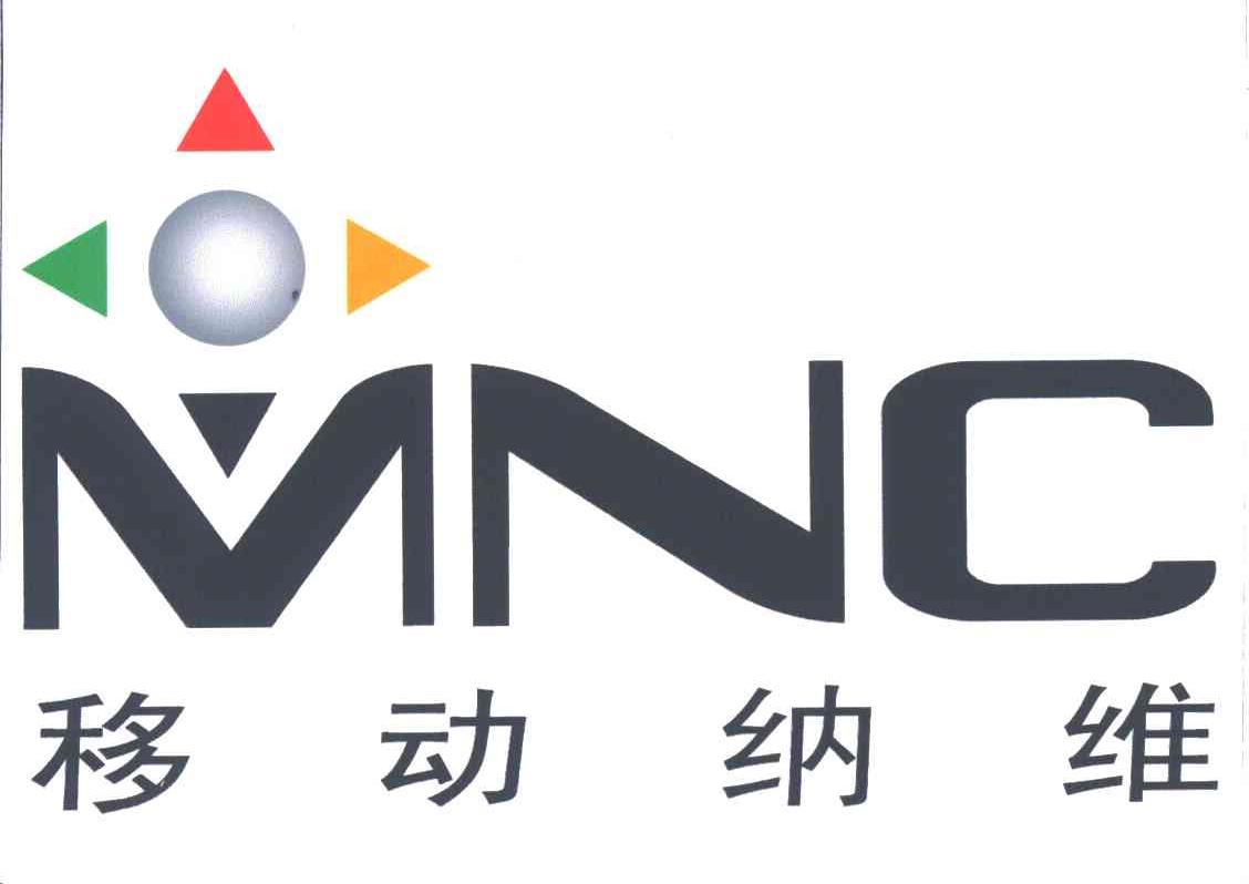 移动纳维;MNC