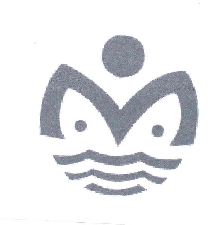 图形