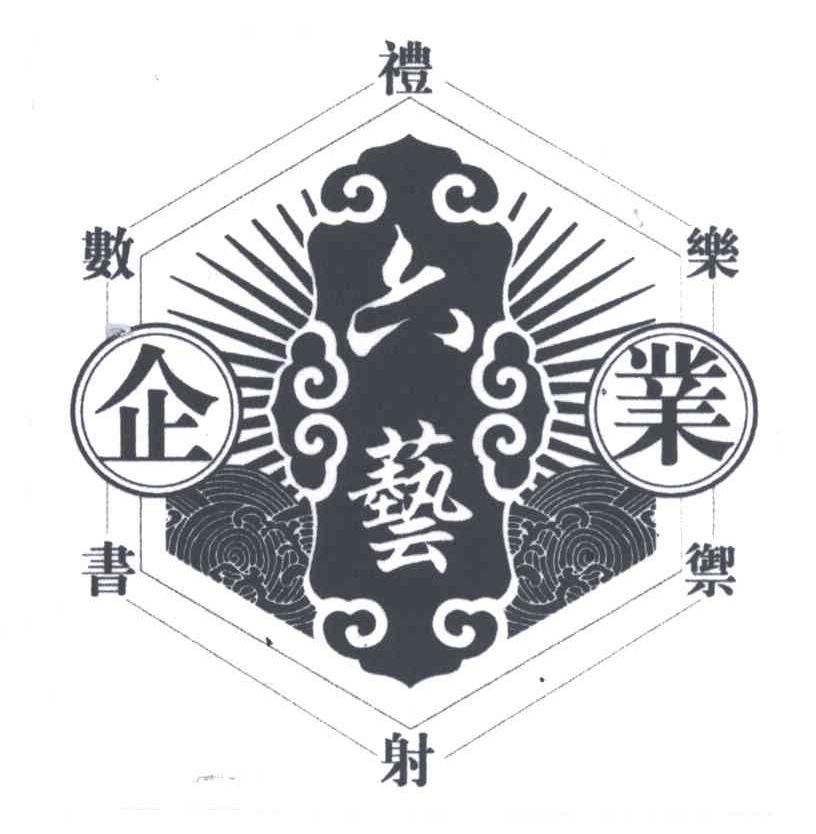 六艺；礼乐御射书数