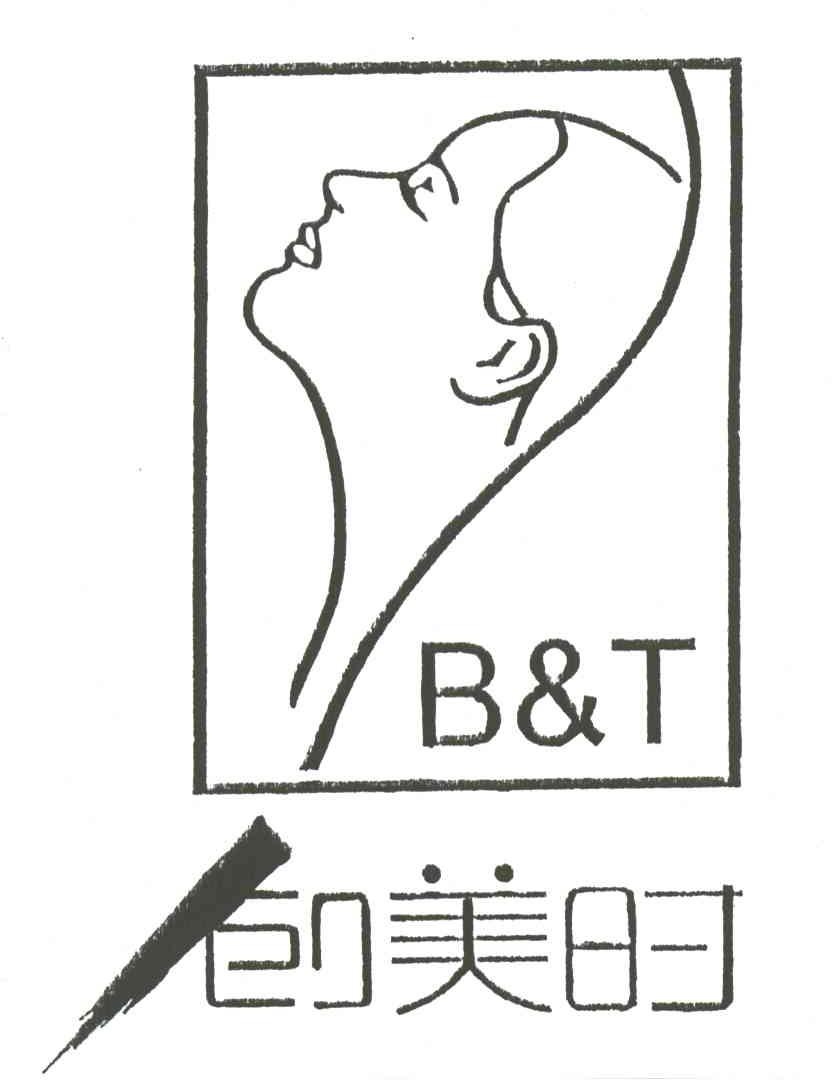 创美时