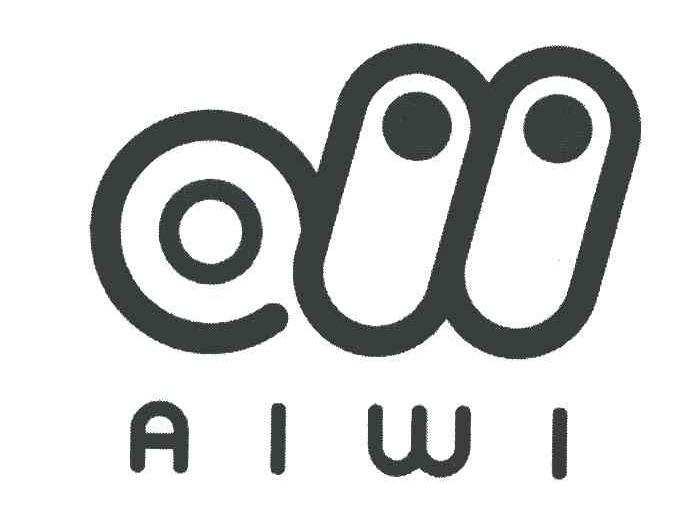 AIWI