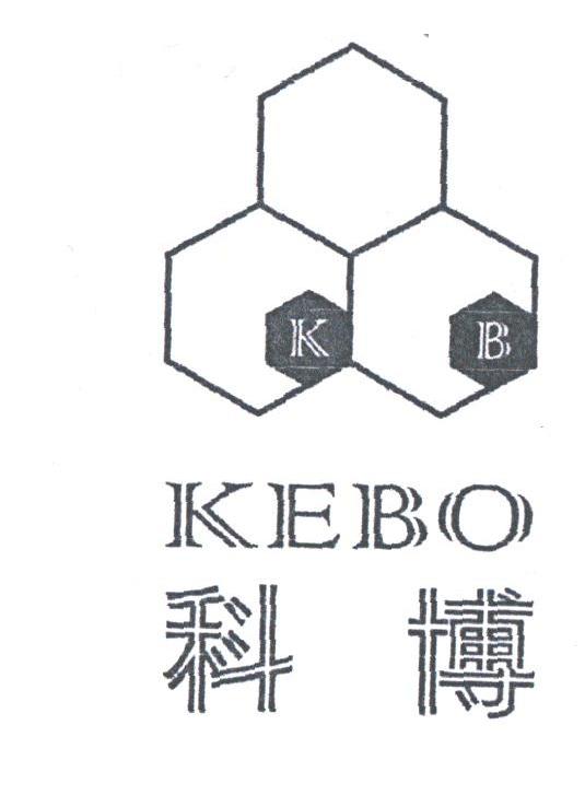 科博