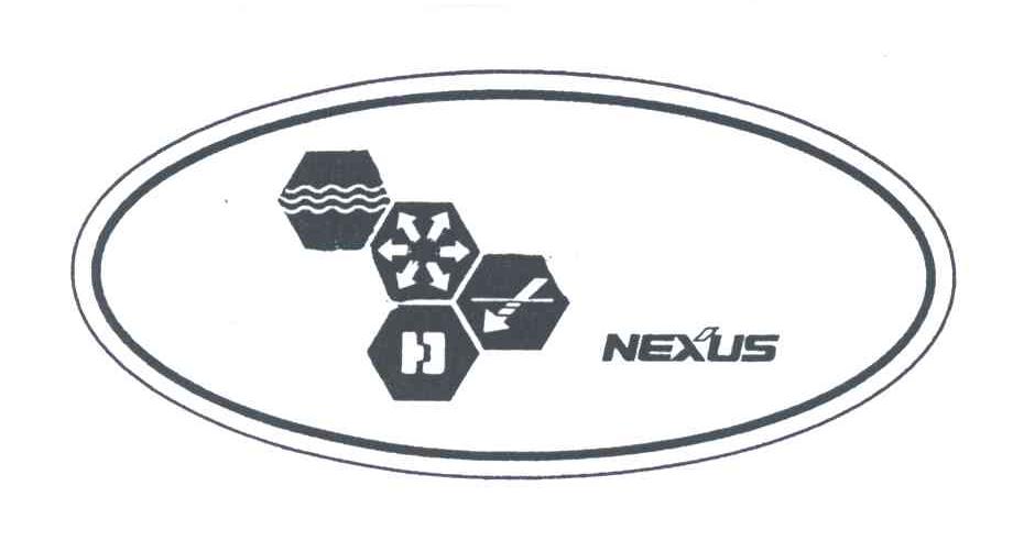 NEXUS