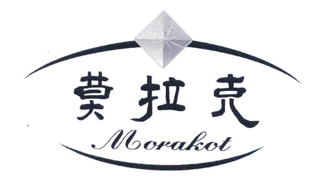 莫拉克 MORAKOT
