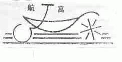 航富