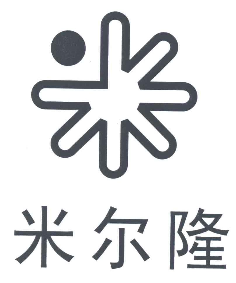 米尔隆