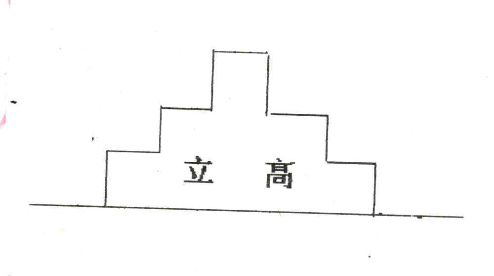 立高