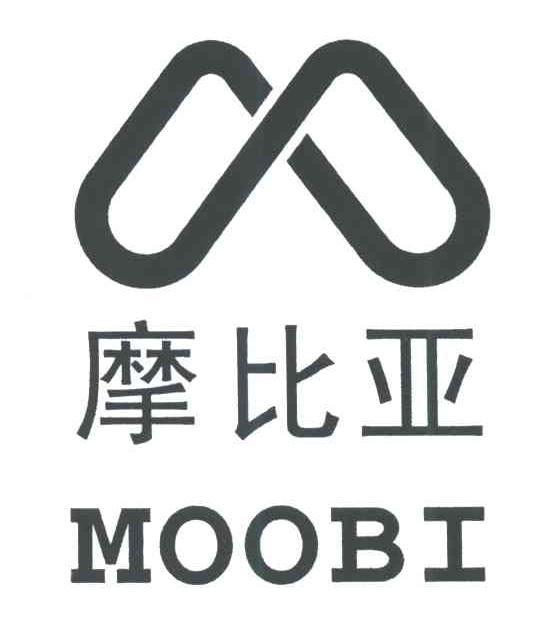 摩比亚;MOOBI