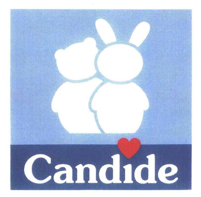 CANDIDE