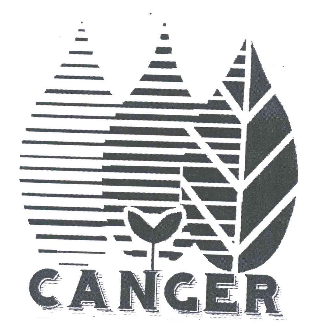 CANGER