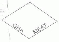 GHA