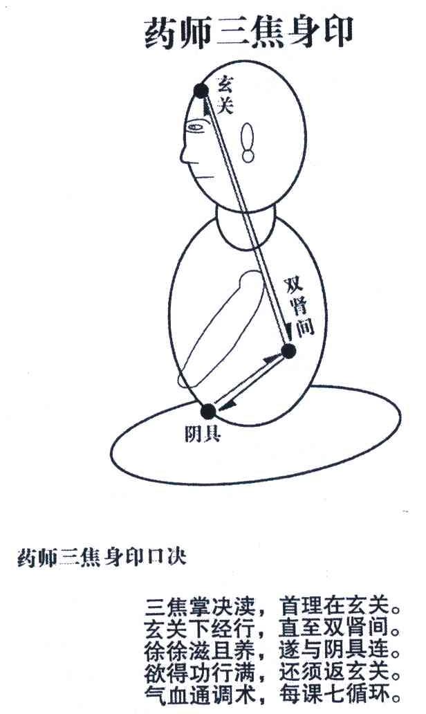 药师三焦身印