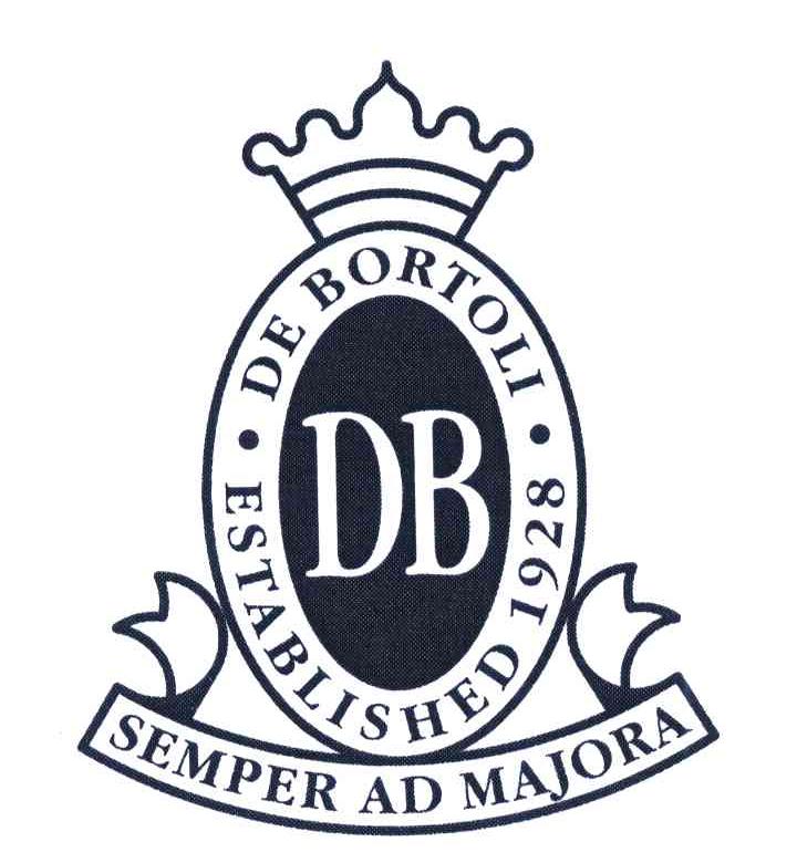 SEMPER AD MAJORA;ESTABLISHED;DE BORTOLI;1928
