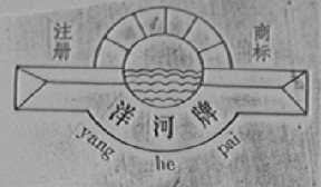 洋河