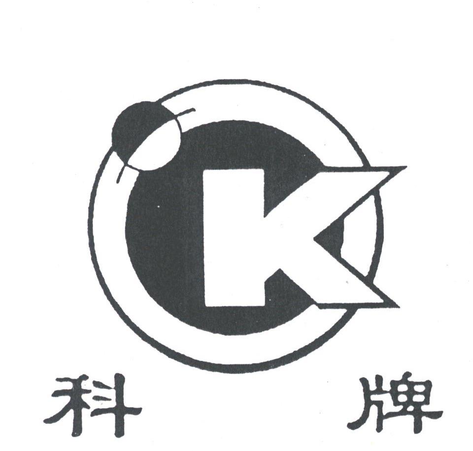科