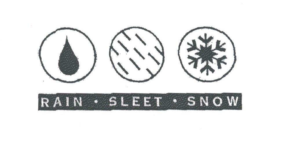 RAIN.SLEET.SNOW