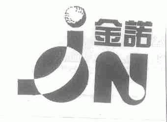金诺
