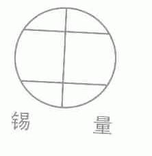 锡量