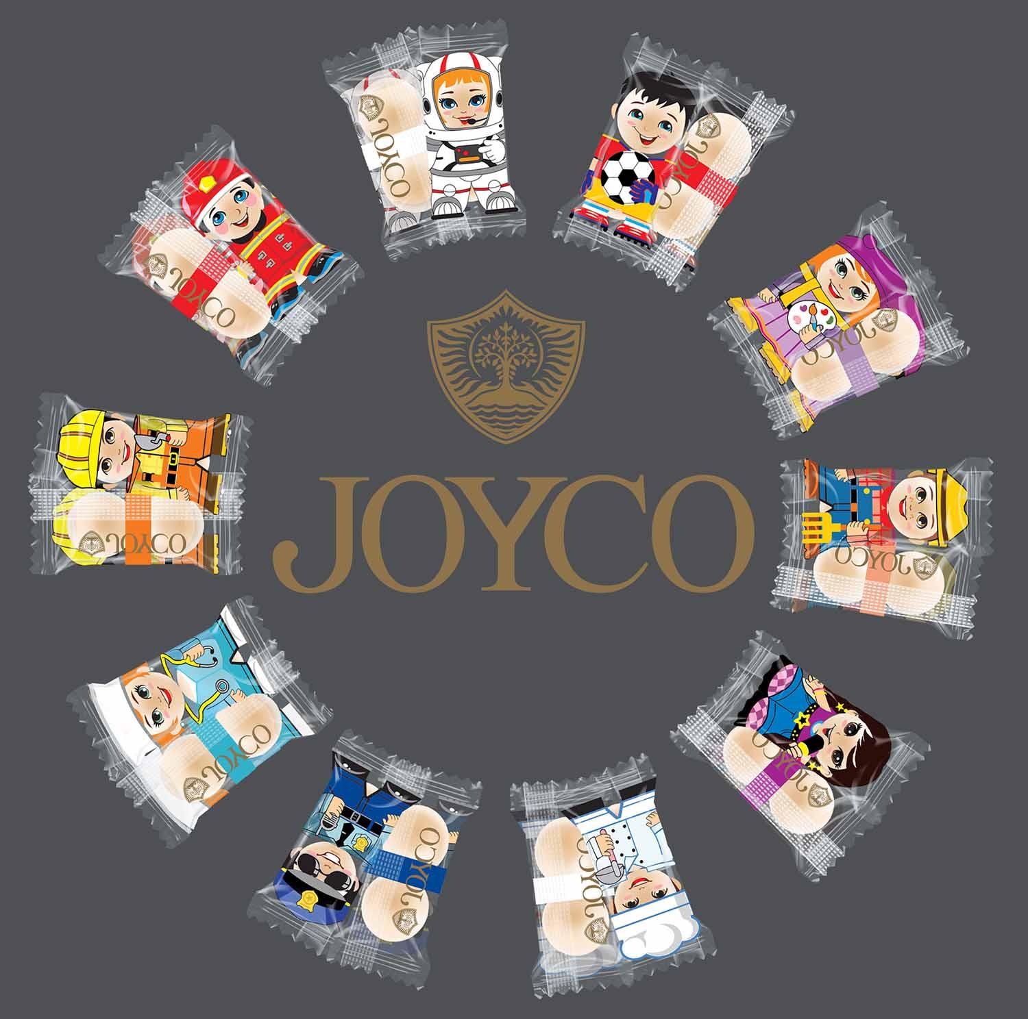 JOYCO