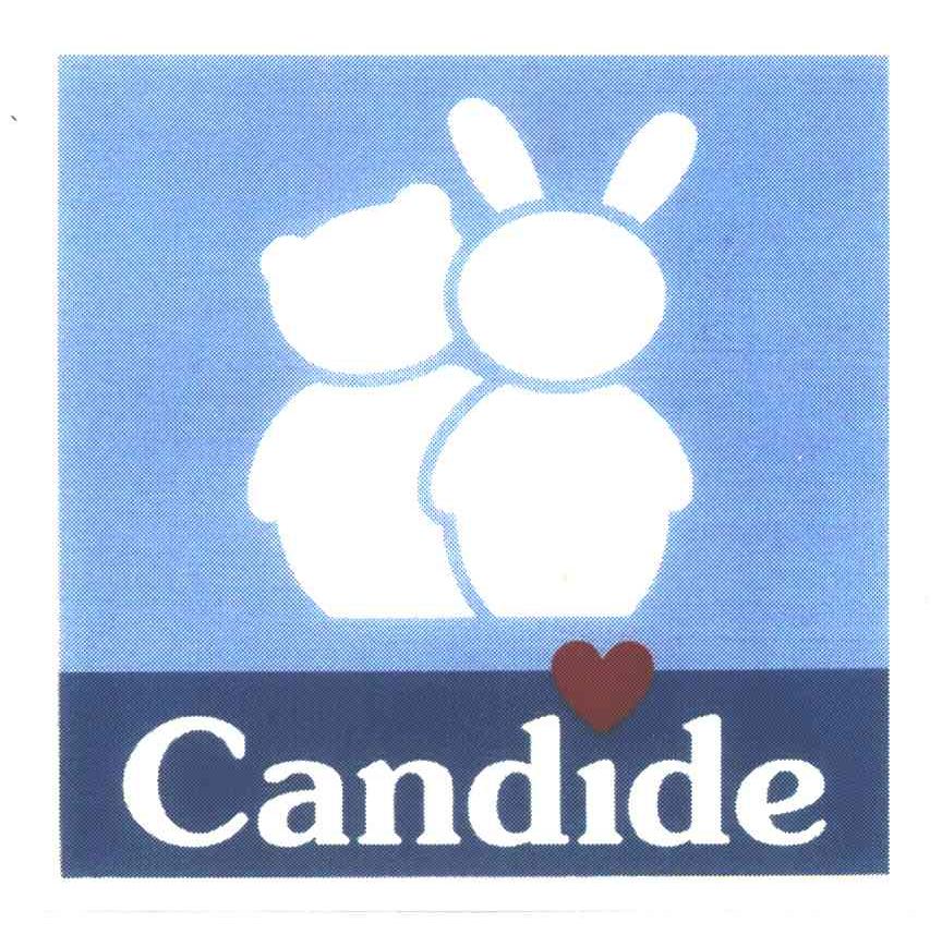 CANDIDE