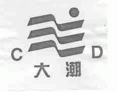 大潮