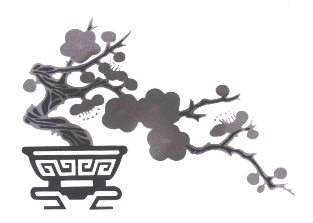 图形