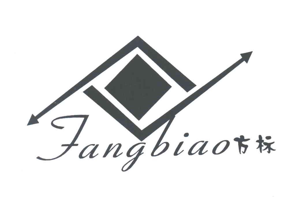 方标