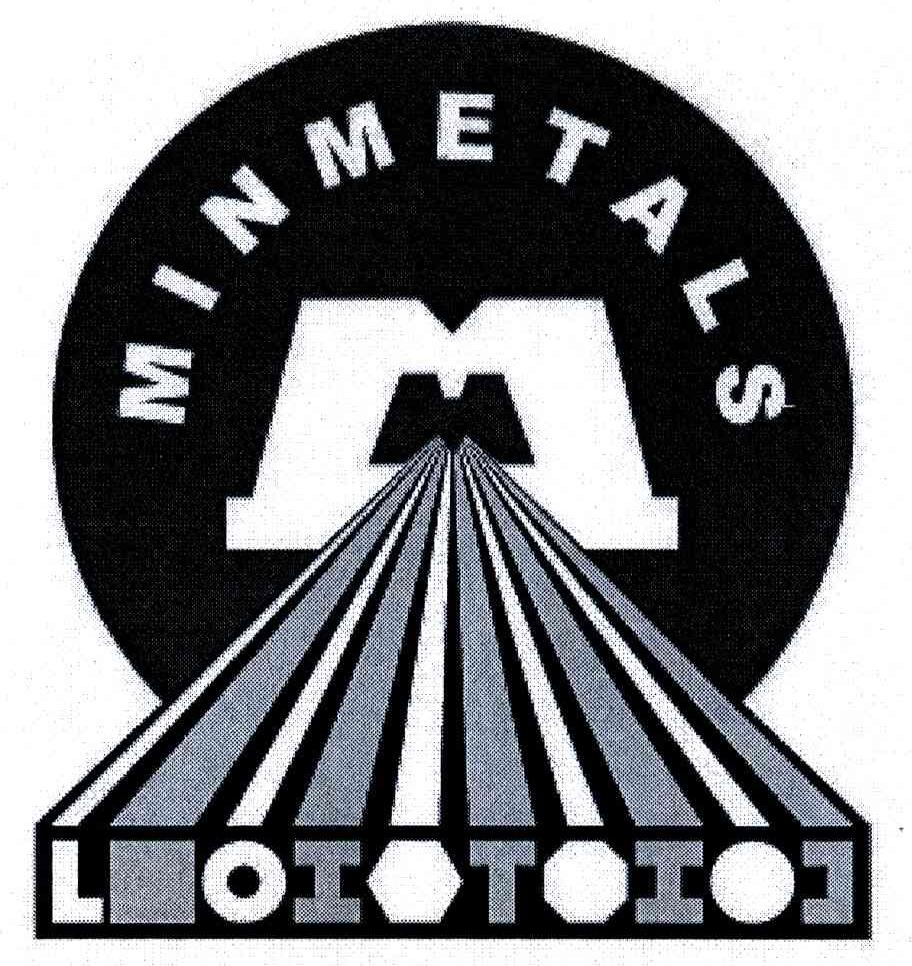 MINMETALS