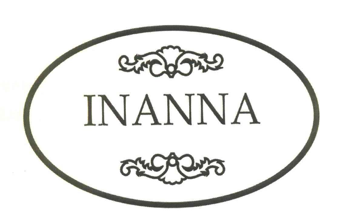 INANNA