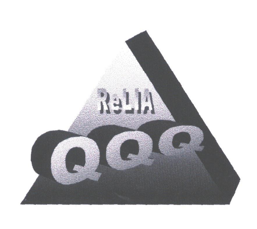 QQQ RELIA
