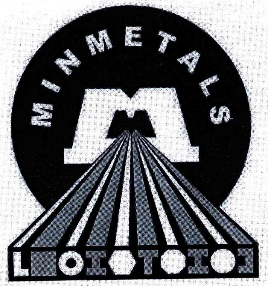 MINMETALS