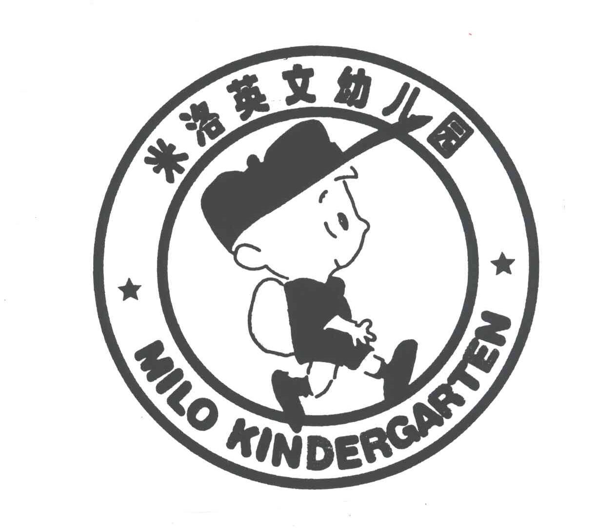 米洛