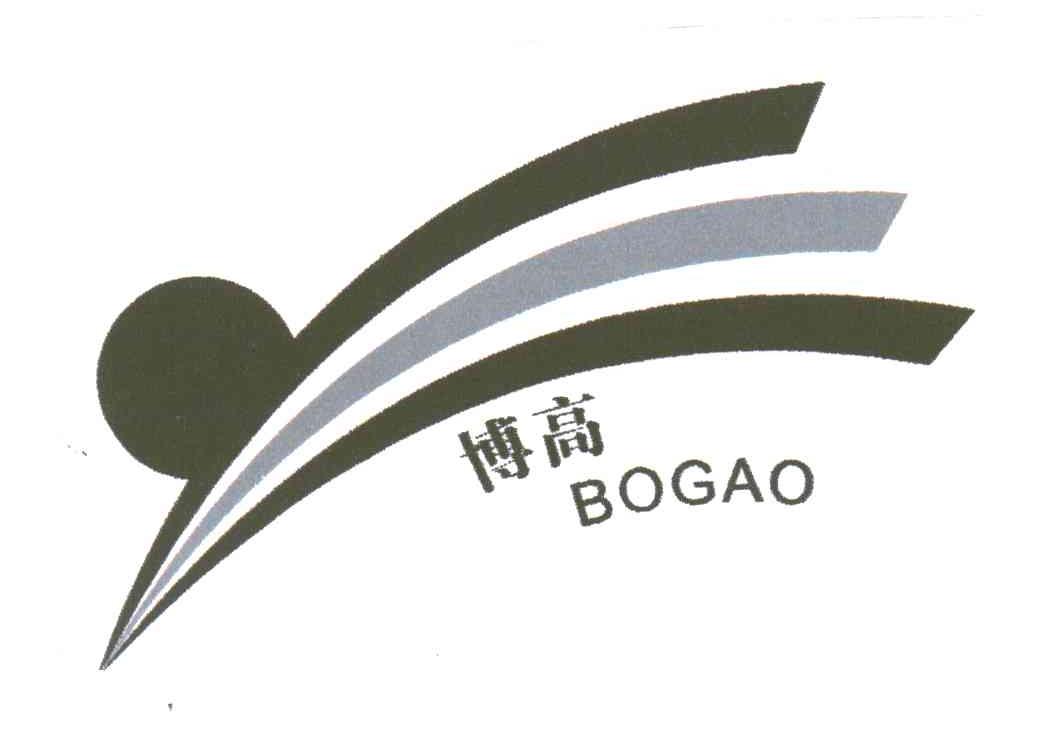 博高