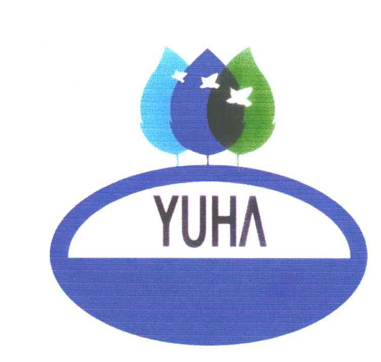 YUHA及图形