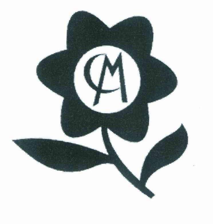 CM