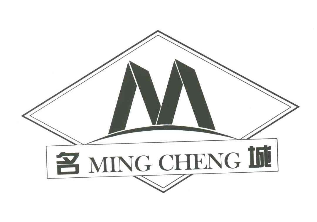 名城