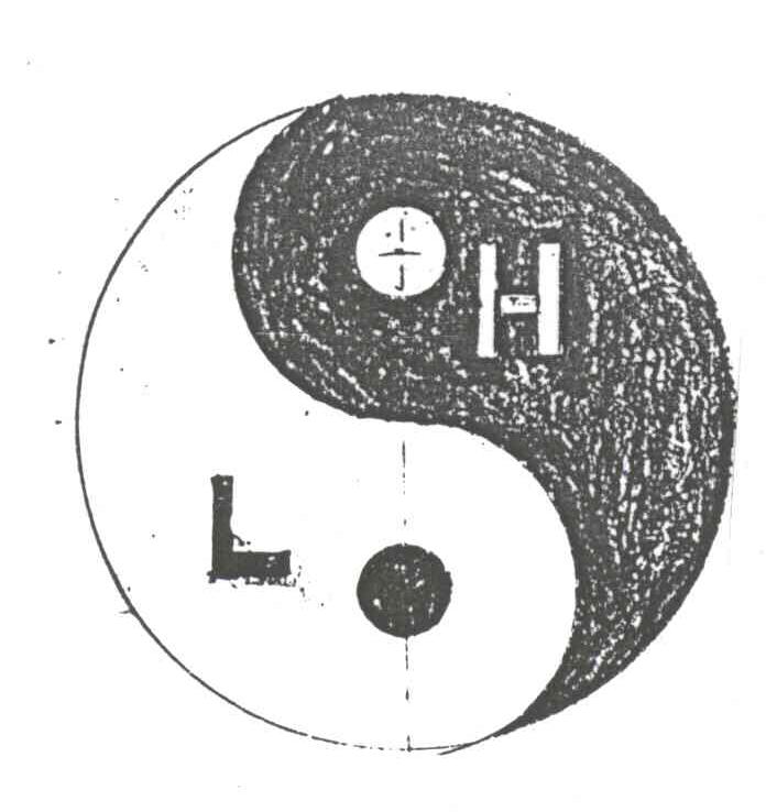 LH
