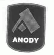 ANODY