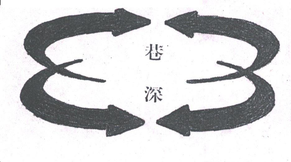 巷深
