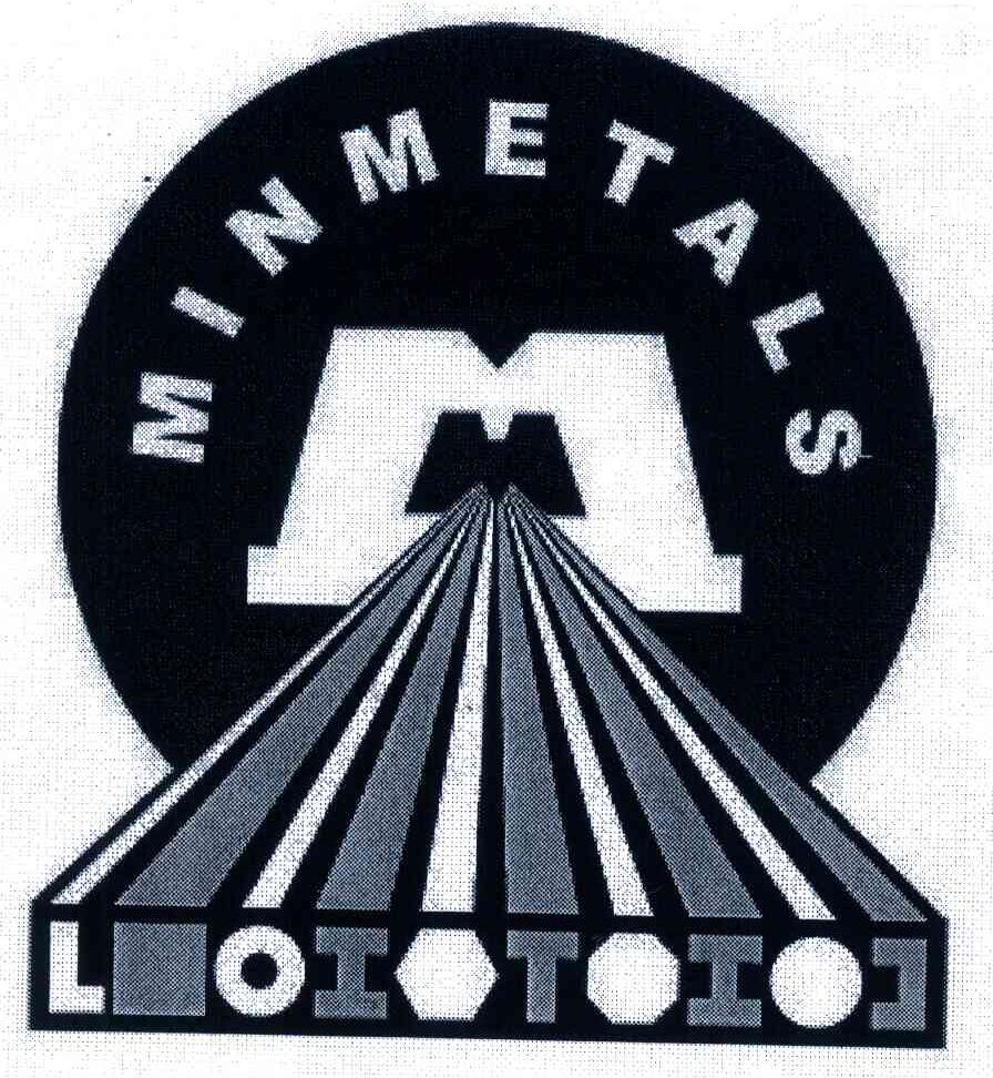 MINMETALS