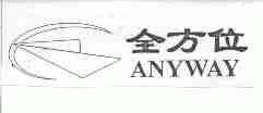 全方位;ANYWAY