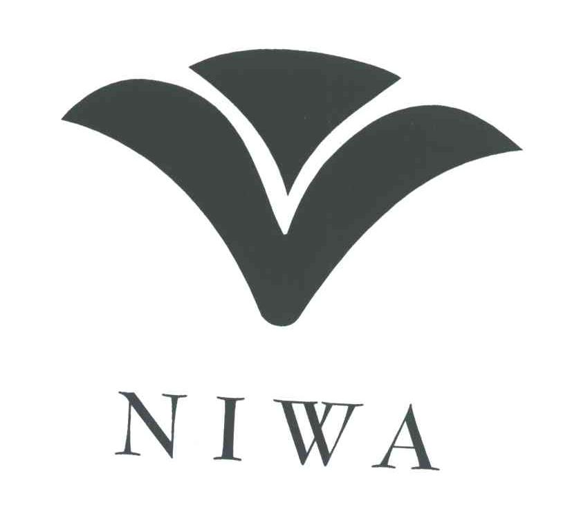 NIWA
