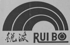 锐波