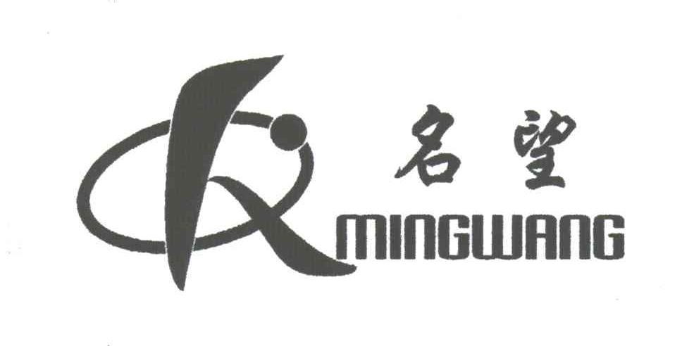 名望