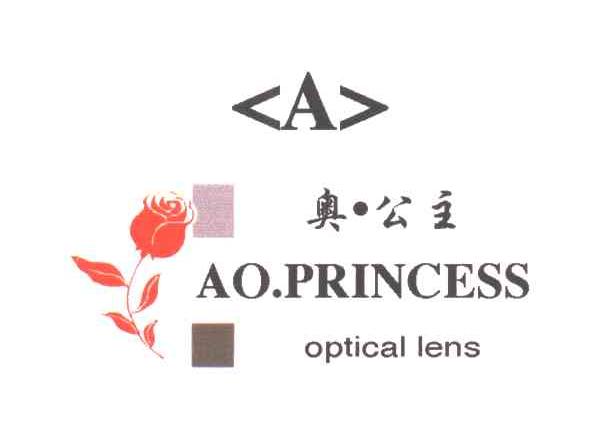 奥公主AOPRINCESS OPTICAL LENS