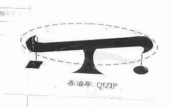 齐治平;QIZIP