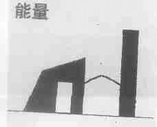 能量